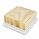 Samedia Ersatz-Filterkassette für VAC 105...
