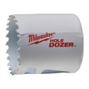 Lochsäge Bi-Metall 44 mm Hole Dozer Großpack