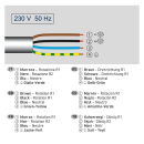 Cherubini PLUG&PLAY PLUS Ø45 SW60 autom. Endlageneinstellung