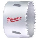 Lochsäge Bi-Metall 67 mm Contractor