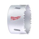 Lochsäge Bi-Metall 76 mm Contractor