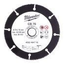 HM-Trennscheibe 76 mm für Holz, Kunststoff, Gipskarton