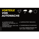 NEOWAX No1 Car Wax Autowachs 200ml