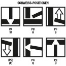 Iwetec Schweißdraht SG III verkupfert, ø 0,8...