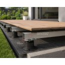 Beko Terrasys Alu-Unterkonstruktion System 40/60, 340 mm