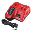 Milwaukee M18ONEFSAG125XPDB-502X M18 FUEL™ Winkelschleifer 125 mm mit ONE-KEY™ & Paddelschalter