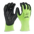 Hi-Vis Schnittschutzhandschuhe Klasse 1/A...