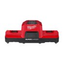 Milwaukee M18DBSC M18™ Zweifach-Schnellladegerät