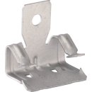 BTI Träger-Flansch-Klemme