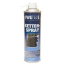 Iwetec Kettenspray 500 ml