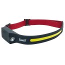 Gambit LC H2 - LED Stirnband