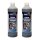 Iwetec 2 x Extrem-Bremsstaubentferner 1 Liter, inkl. Sprühkopf