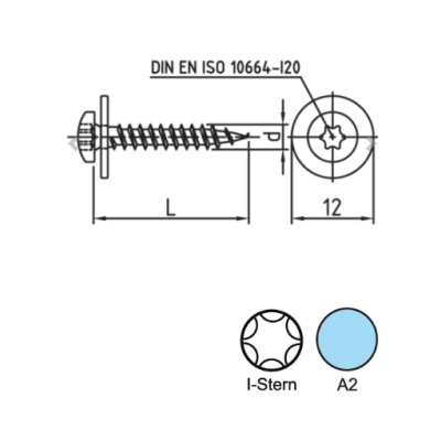 greenteQ Fensterbankschrauben 3,9 x 22 mm TX15 antharzit 50 Stück