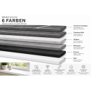 Kunststoff-Fensterbank LD 36 - für den Innenbereich...