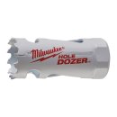 Lochsäge Bi-Metall 24 mm Hole Dozer