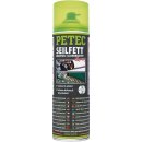 Petec Seilfett Spray 500 ml